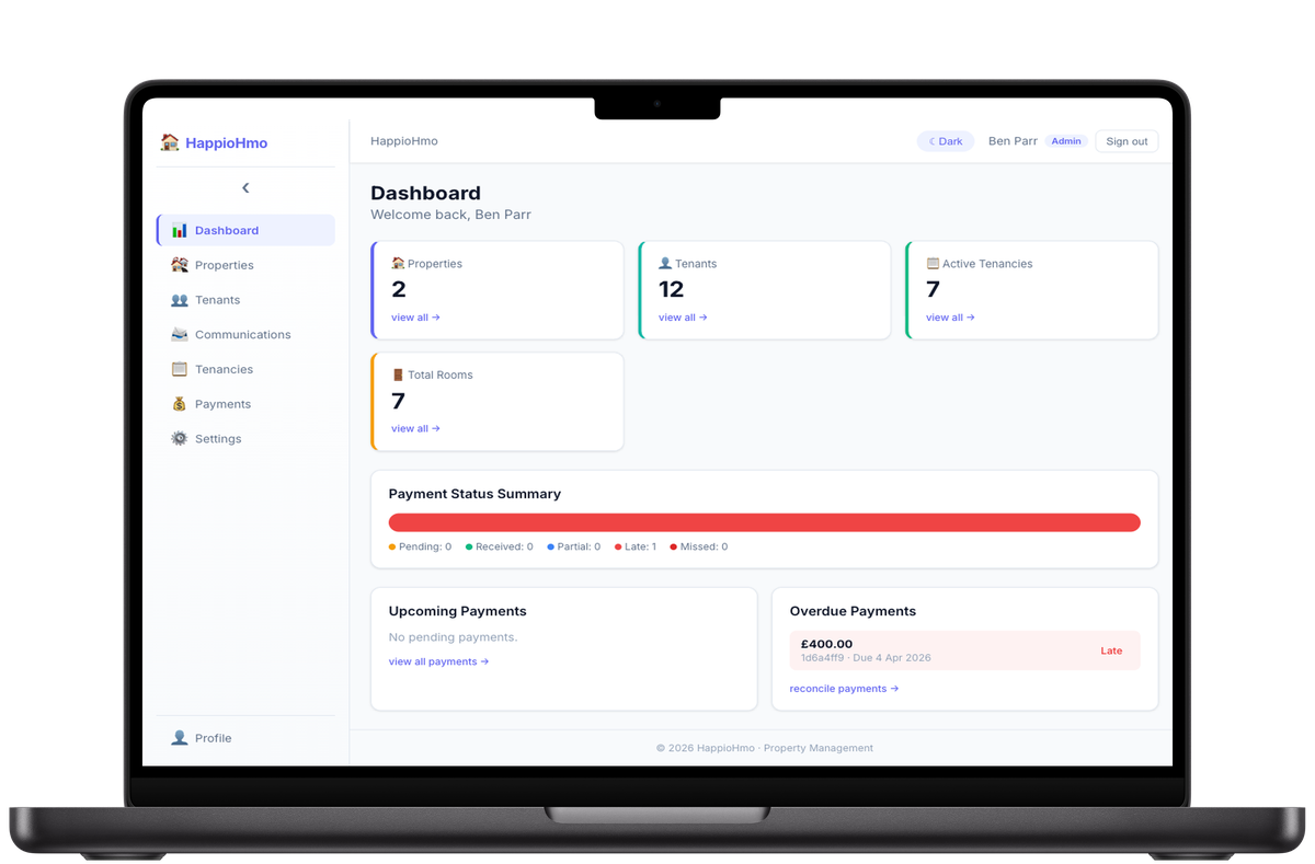 HappioHmo Dashboard in MacBook Pro